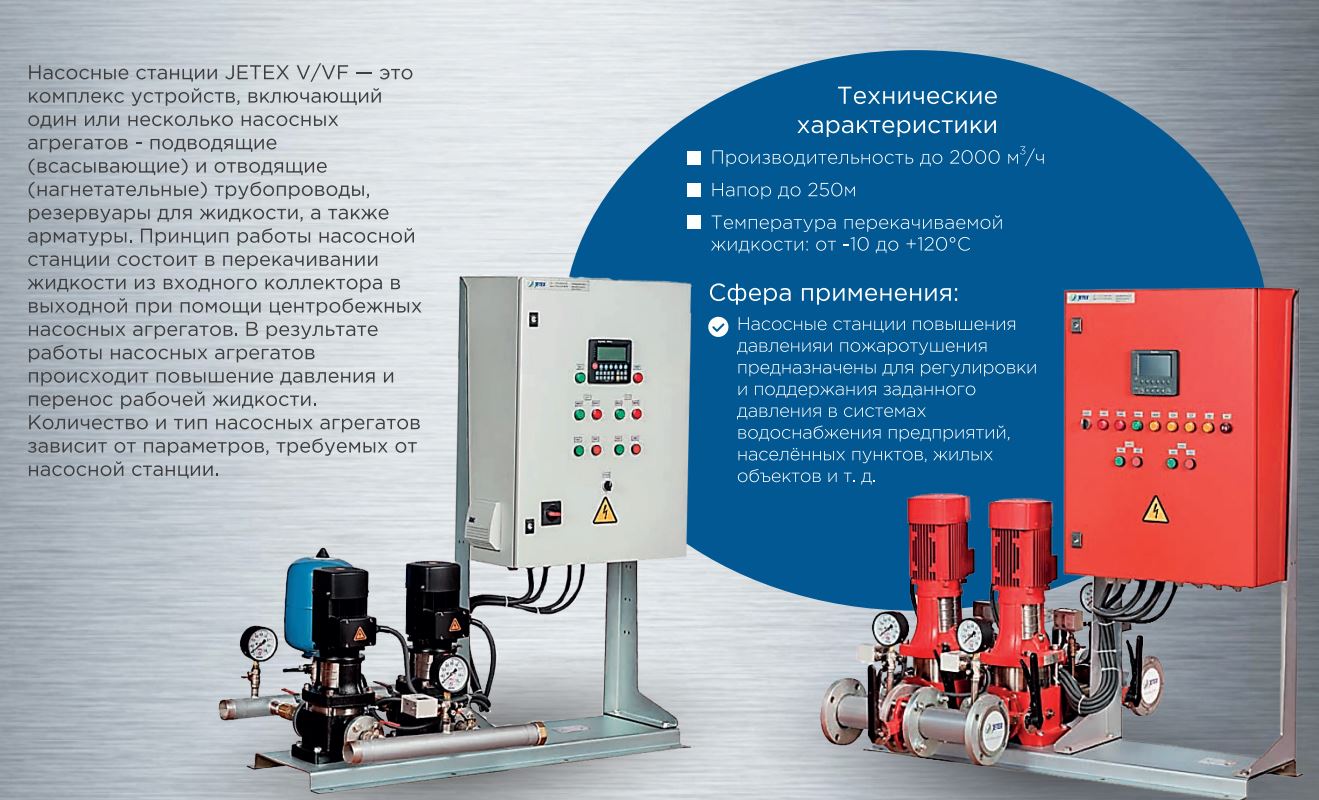 Что такое автоматизированная насосная станция пожаротушения и как она  работает? - Насосы, насосные станции JETEX